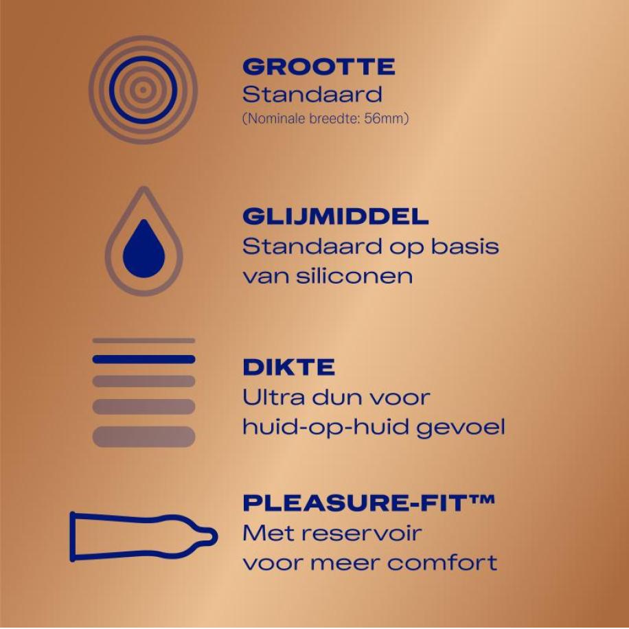 Durex Nude Classic Condooms (latex) 20 stuks Transparant