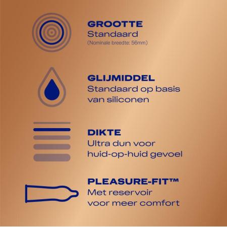 Durex Nude Classic Condooms (latex) 20 stuks