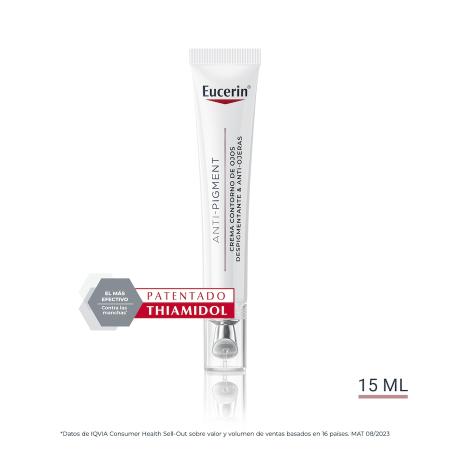 Eucerin