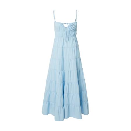 ABOUT YOU florence by mills exclusive for ABOUT YOU Zomerjurk Monstera pastelblauw