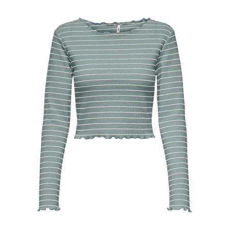 Only ONLY Shirt ONLANITS cyaan blauw / wit