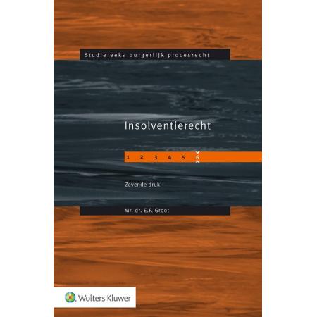 Insolventierecht