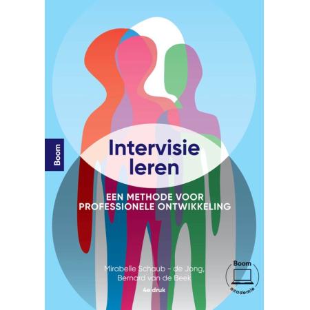 Intervisie leren