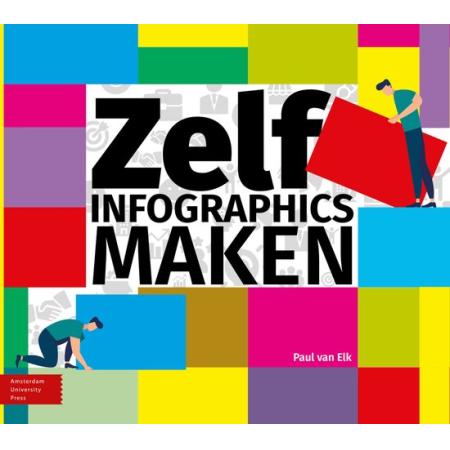 Zelf infographics maken