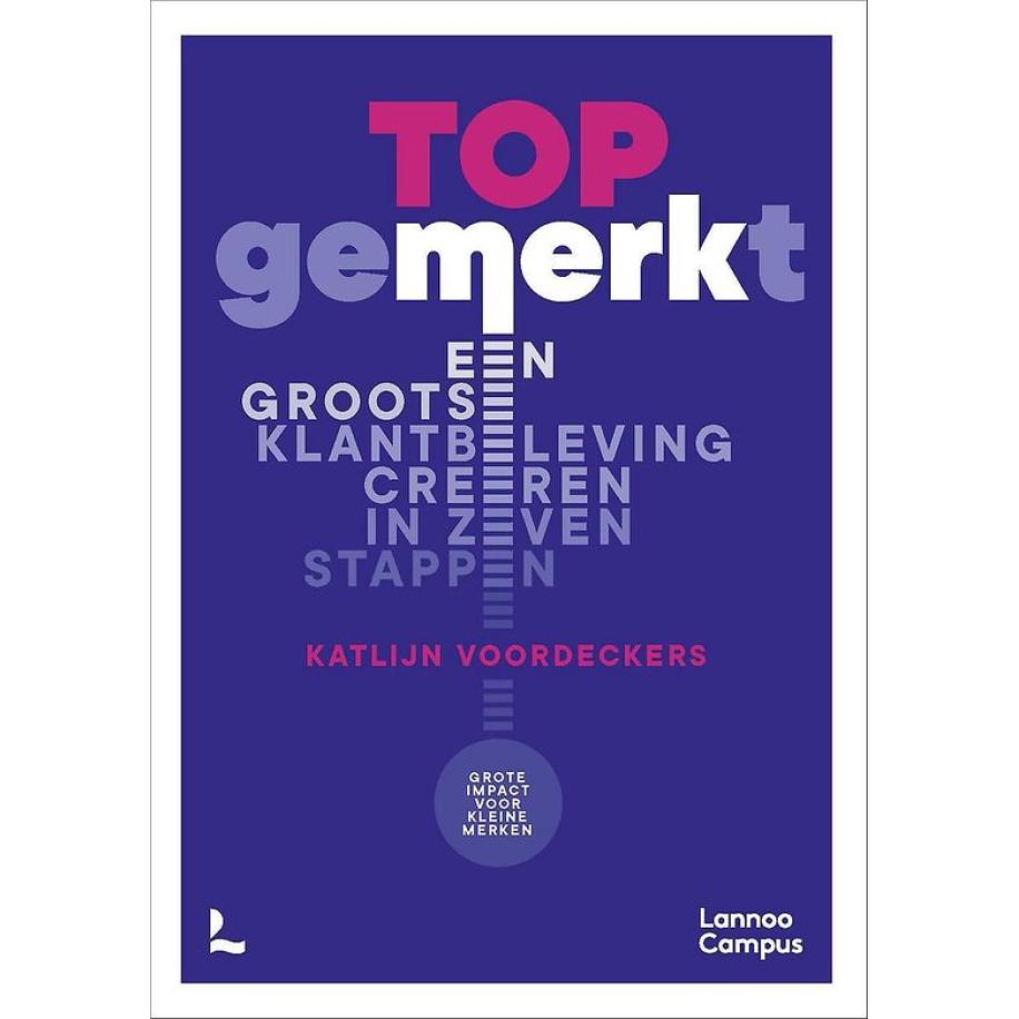 Topgemerkt
