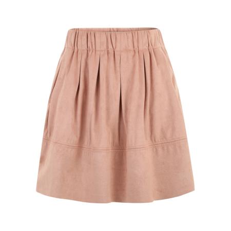 Minimum minimum Rok Kia poederroze