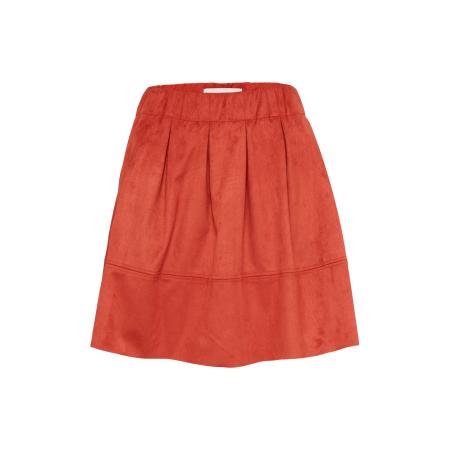 Minimum minimum Rok Kia roestrood