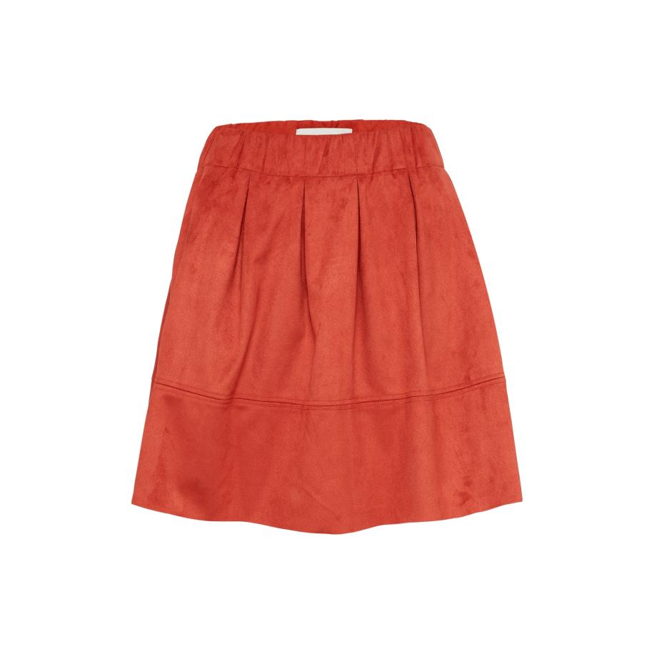 Minimum minimum Rok Kia roestrood -