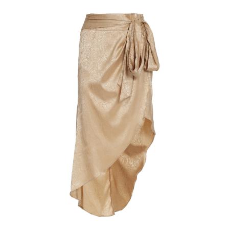 Influencer Influencer Rok sand