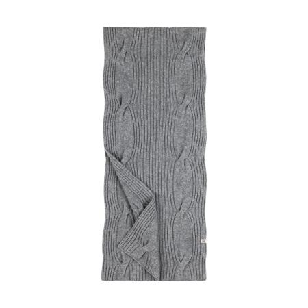 Roeckl Roeckl Sjaal WINTER DREAM grijs