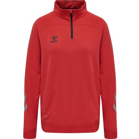 Hummel Hummel Trainingsjack grijs / rood / zwart