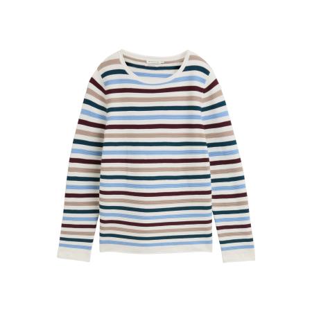 Tom Tailor TOM TAILOR Trui lichtblauw / petrol / robijnrood / natuurwit